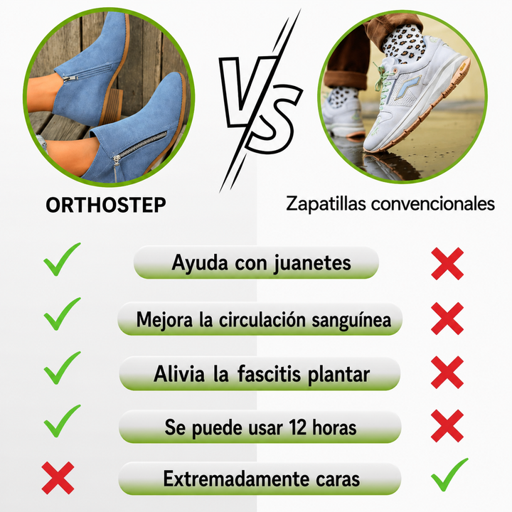 OrthoStep – Botas ergonómicas para el alivio del dolor con soporte ergonómico