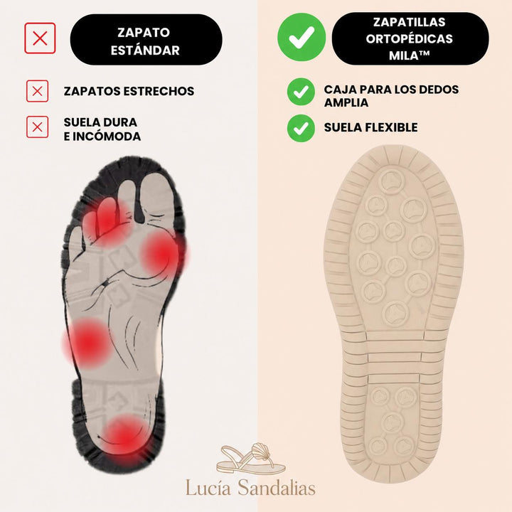 Mila – Zapatillas ortopédicas cómodas + Cremallera